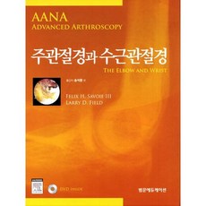 PANMUN 手肘關節鏡和腕關節鏡, 泛文教育, Larry D. Field