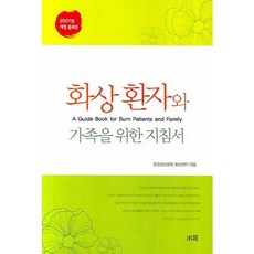 화상 환자와 가족을 위한 지침서, 소화, 한강성심병원 화상센터