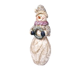 AMANO 戴皮帽的雪人對象, 混色