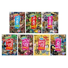 GLSONGI 最強王戰鬥系列 全7冊, 一堆寫作