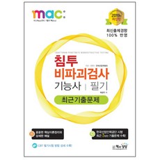 滲透非破壞檢測技術士 筆試 最近考古題(2019), 書與想像