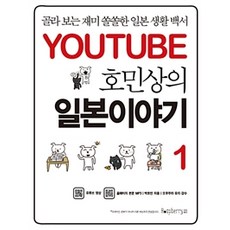 Raspberry YouTube浩民哥的日本故事 1：自由挑選的樂趣 日本生活百科全書