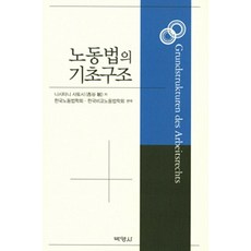 PAKYOUNGSA 勞動法之基礎結構, 西谷敏 著, 韓日勞動法論壇 譯
