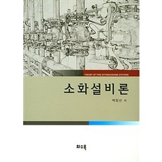 消防設備理論, 白昌善 著, 火水木