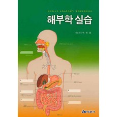 해부학 실습 (이성호 외), 현문사, 이성호 외 지음