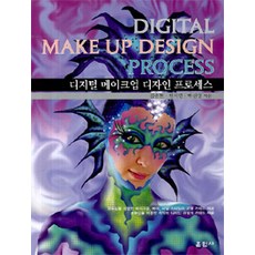 디지털 메이크업 디자인 프로세스, 훈민사