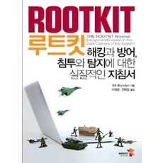 Infinitybooks Rootkit