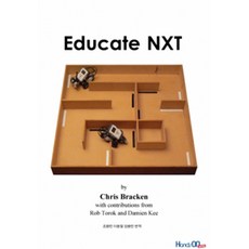 Educate NXT, HandsonLearning