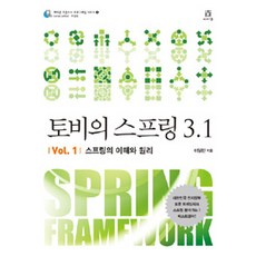 Toby的Spring 3.1 Vol 1： Spring的理解與原理, Acorn Publishing
