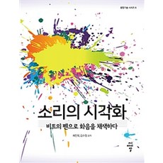 [CIR(씨아이알)]소리의 시각화, CIR(씨아이알)
