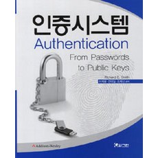 인증시스템, 그린