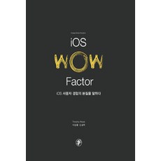 [智&善]iOS Wow Factor, 智&善
