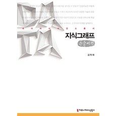 知識圖譜(大字書), 溝通圖書