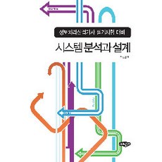 naeha 系統分析與設計