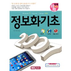 REX Media 階段學習 資訊化基礎 2007, 萊克斯媒體達康, 萊克斯媒體R&D