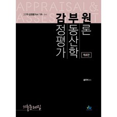 2019 鑑價不動產學概論考古題, Willbes