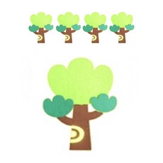 孩子世界樹毛氈裝飾環境構成 5入, 12C