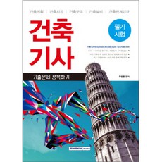 征服建築技師考古題 筆試：2019年考試準備, 瑞園閣