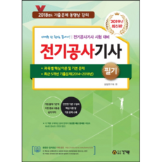 2019電氣工程技師筆試, 建技院