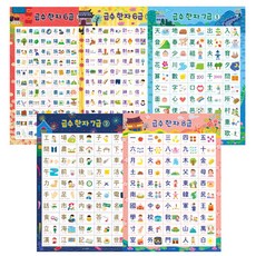 Symentor 級數漢字學習壁報5件組