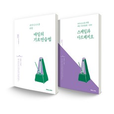 SCORE 每日基礎練習法系列組合 每日基礎練習法+音階與琶音, 泰林分數