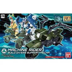 BANDAI 萬代 機動戰士鋼彈模型 BD230362, 1個