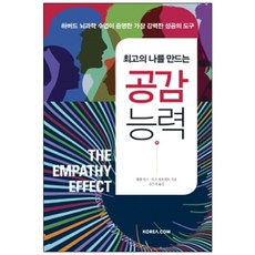KoreaCom 打造最佳自我的同理心：哈佛腦科學課程證實的最強大成功工具, 海倫·瑞斯(Helen Riess)