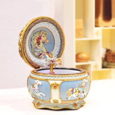 merry-go-round 夢幻浪漫旋轉木馬音樂盒 霍爾的移動城堡OST, 混合顏色