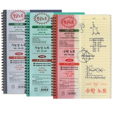 앨범샵 N408 파트3 유선노트 2p + N409 수학노트, 랜덤 발송, 1세트