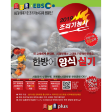 2019 西餐烹飪技術士 術科一次搞定, 景錄