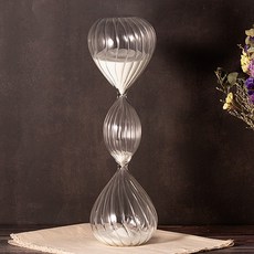 60分造型沙漏, 9