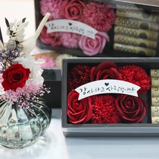 都會花園康乃馨現金禮盒, 紅色