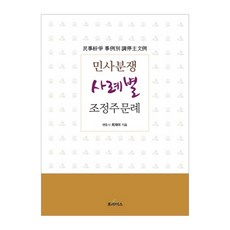 民事糾紛案例調解令範例, 崔在碩, 普拉米斯