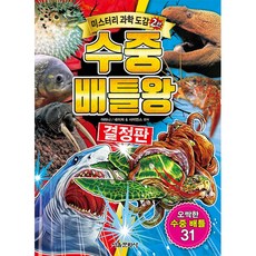 수중 배틀왕, 서울문화사, 상세내용 참조
