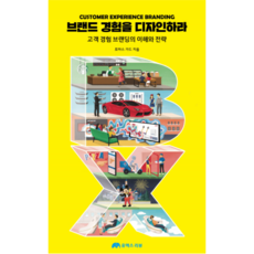 設計品牌體驗, UX評論