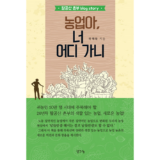 農業啊 你要去哪裡：八公山村夫的部落格故事, 郭海默, 想法分享