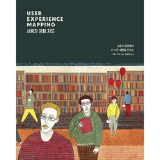 使用者體驗地圖, 橡實出版, 彼得·薩博