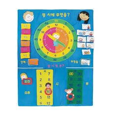 魔法城堡圖表幾點做什麼遊戲組, 1套