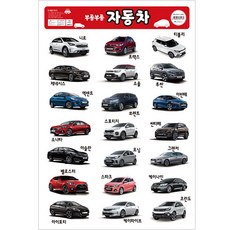 부릉부릉 자동차 벽보, 꾸러기