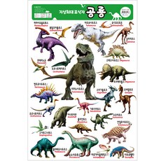 지상최대 포식자 공룡 벽보, 꾸러기
