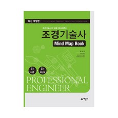 指引景觀技術士之路的景觀技術士心智圖書：, 藝文社