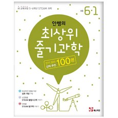 安老師的最頂尖主幹科學, 麥斯蒂安, 國小 6-1