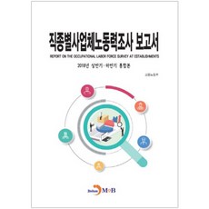 各職業類別事業單位勞動力調查報告書, 雇傭勞動部, Jihan M&B
