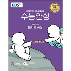 고등 사회탐구영역 윤리와 사상(2020), 사회영역