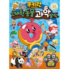 SMG 跑跑薑餅人 神秘動物科學常識, 林佑英, 參考詳細內容