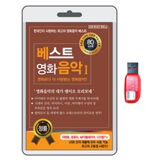 最佳電影音樂我