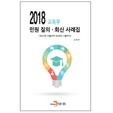 教育部民意申訴問答案例集 2018, 教育部, Jinhan M&B