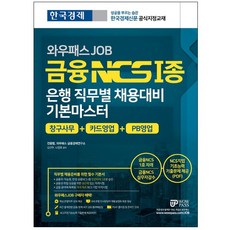 WowPass JOB金融 NCS 1種 銀行各職務招聘準備基本精通：臨櫃事務 + 信用卡業務 + 私人銀行業務