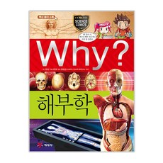 Yearimdang Why? 解剖學, 科學 55