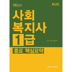 社會工作師1級重點核心摘要, Epass Korea